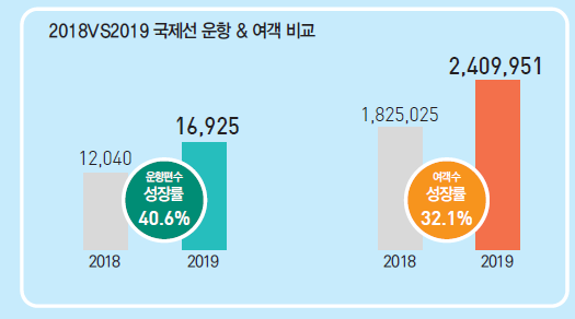 에디터 사진